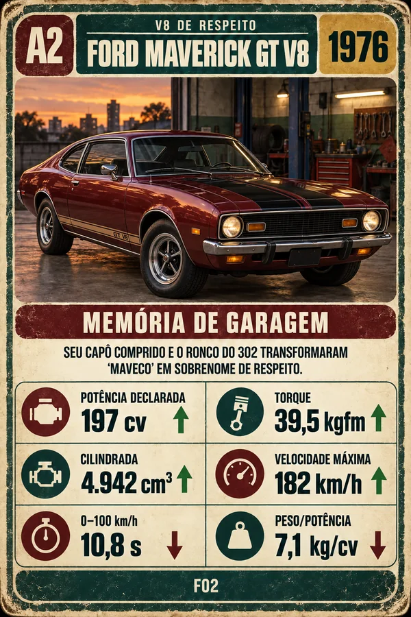 Página preenchível para histórias de garagem